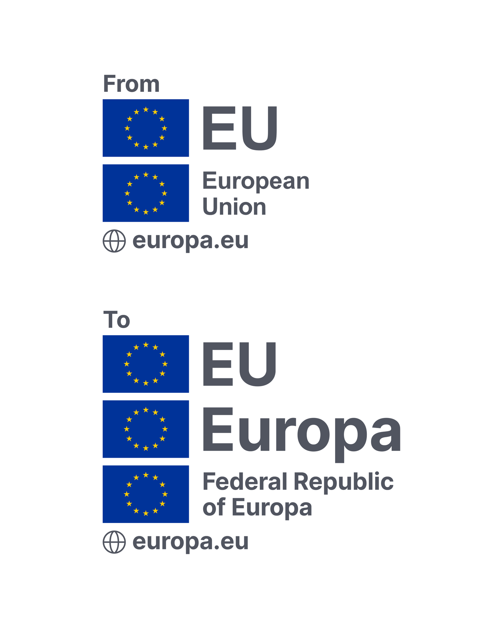 Compares the official EU logos to the proposed logos for a Federal Republic of Europa